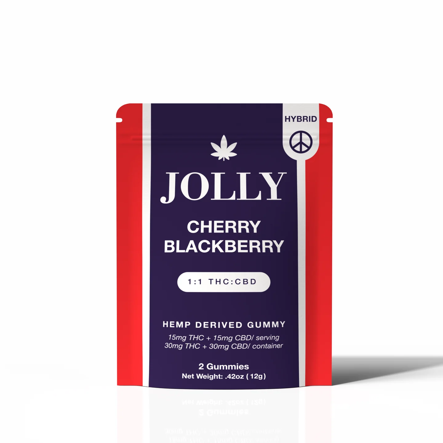 Jolly Candy 1:1 THC/CBD 2 PACK