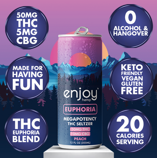 Enjoy THC Seltzer